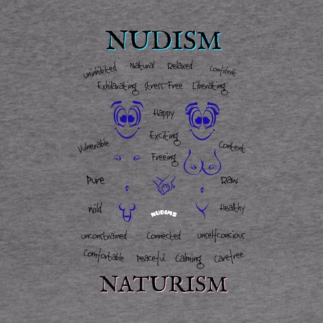 Nudism Naturism Descriptions by NUDIMS